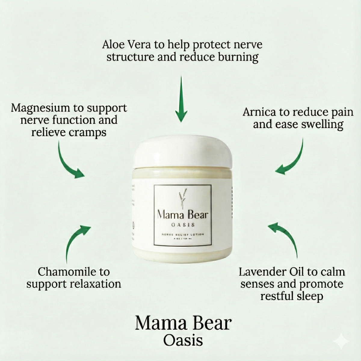 Mama Bear Oasis